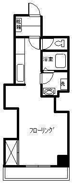 セントピア(ワンルーム/1階)の間取り写真