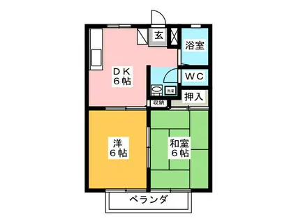 タウンハイツ吉田(2DK/1階)の間取り写真