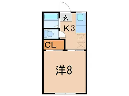 佐藤アパート(1K/1階)の間取り写真