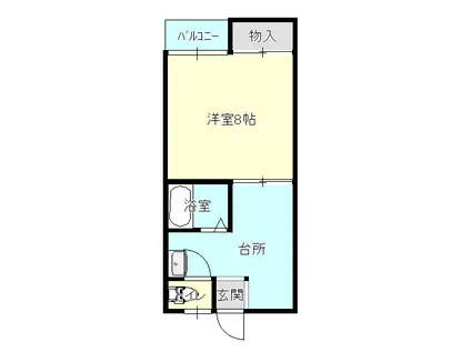 メゾン中野(1K/2階)の間取り写真