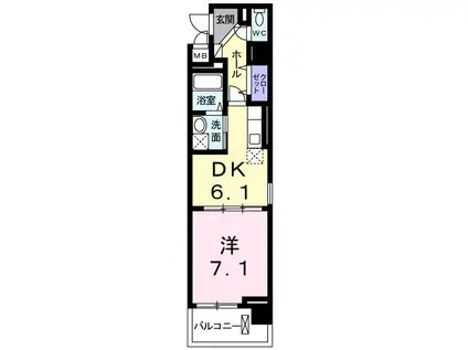 シカタ シャンブレットII(1DK/5階)の間取り写真