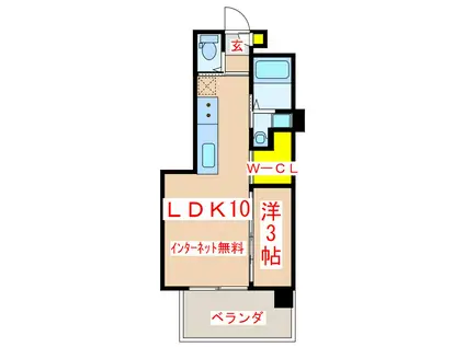 イースト TERRACE下荒田(1LDK/3階)の間取り写真