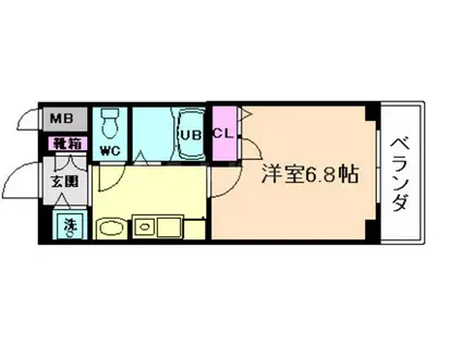 ライジングコート梅田サンライズ(1K/7階)の間取り写真