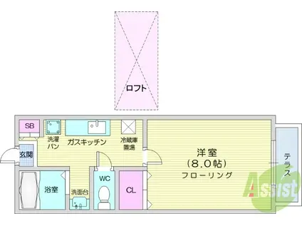 アネシス南光台(1K/2階)の間取り写真