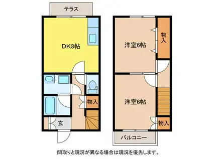 ラフィーネ吉川I(2DK/1階)の間取り写真