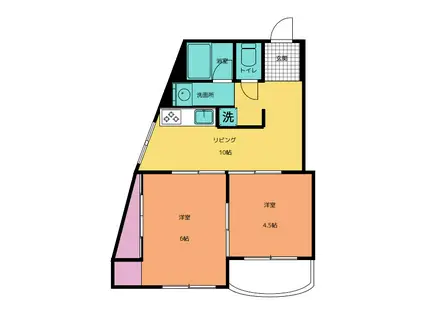 吉田マンション(2LDK/1階)の間取り写真
