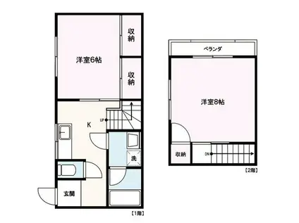 サンハイツ藤(2K/1階)の間取り写真