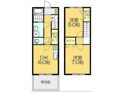 アトラツインクル(2DK/1階)の間取り写真