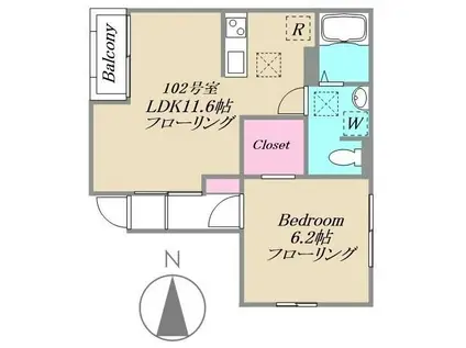 京王井の頭線 富士見ケ丘駅 徒歩10分 2階建 築2年(1LDK/1階)の間取り写真