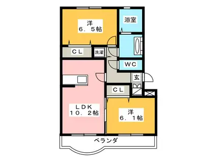 コーポ戸崎(2LDK/2階)の間取り写真