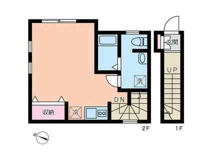フィレンツェ東浅川(ワンルーム/2階)の間取り写真