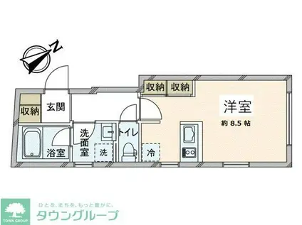 FLAT SIX 駒沢(ワンルーム/4階)の間取り写真