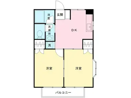 アルカサーノ白糸台(2DK/2階)の間取り写真