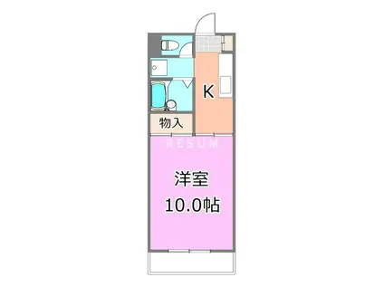 結城野ビル(1K/5階)の間取り写真