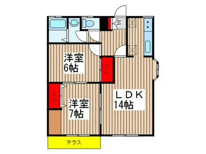 エスプリード菅野(2LDK/1階)の間取り写真
