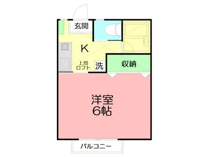 トランベール秦野(1K/2階)の間取り写真