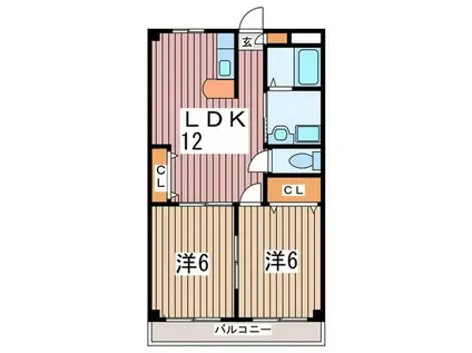 日暮里・舎人ライナー 見沼代親水公園駅 徒歩23分 3階建 築27年(2LDK/1階)の間取り写真