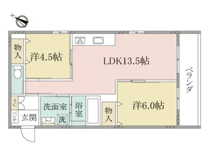 ヘーベルヴィレッジ南林間サンボナール(2LDK/3階)の間取り写真