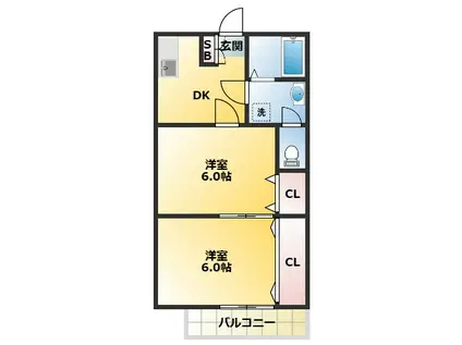 春月ビル(2DK/2階)の間取り写真