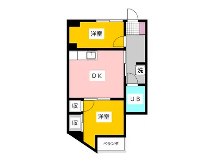 カーサソアット(2DK/4階)の間取り写真