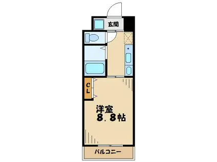 ヴァントゥール本厚木(1K/5階)の間取り写真