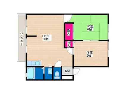 サンビレッジリバーハイム(2LDK/1階)の間取り写真