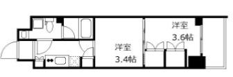 GENOVIA浅草VI SKYGAEDEN(2K/8階)の間取り写真