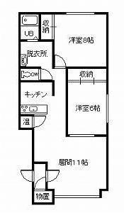 ＪＲ石北本線 南永山駅 徒歩23分 2階建 築31年(2LDK/2階)の間取り写真