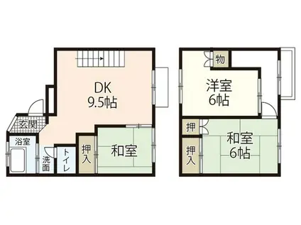 広島電鉄宮島線 古江駅 徒歩3分 2階建 築46年(3DK/1階)の間取り写真