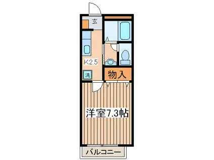 コトー・ジーエム(1K/2階)の間取り写真