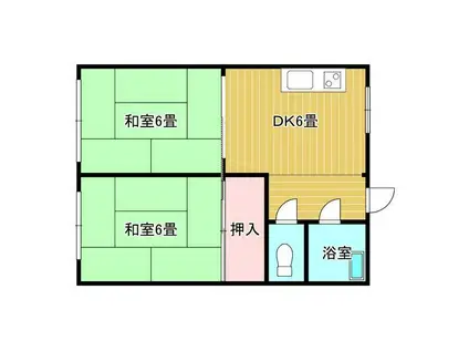 久木田アパート(2DK/1階)の間取り写真
