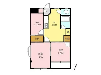 パールハイツ(3DK/1階)の間取り写真