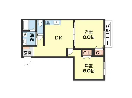 ヴィラねごろ(2DK/2階)の間取り写真