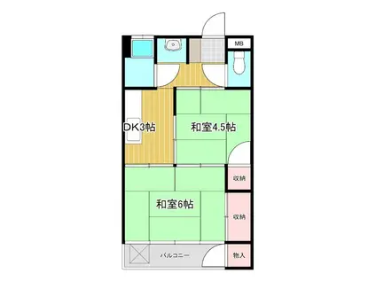 藤井マンション(2DK/2階)の間取り写真