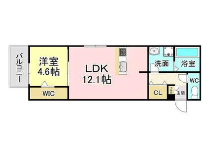 ルーブル下富野(1LDK/3階)の間取り写真