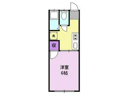 御井ハイツ(1K/1階)の間取り写真