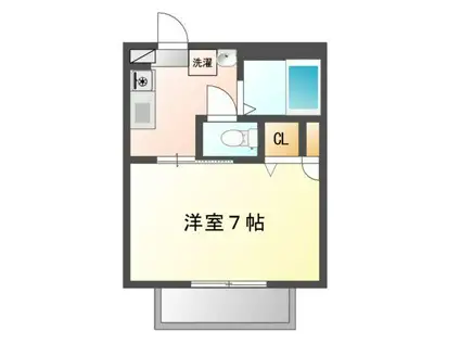 DIAS北方(1K/1階)の間取り写真