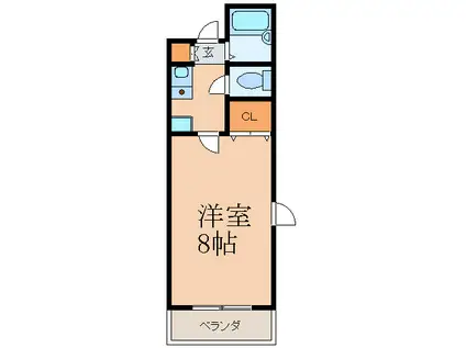 ハシモトエージェンシービルI(1K/2階)の間取り写真