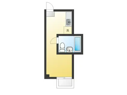 マイキャッスル上池袋(ワンルーム/2階)の間取り写真