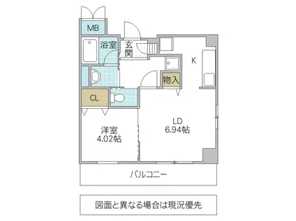 プロシード水戸(1LDK/6階)の間取り写真