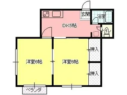 シティハイム・北新(2DK/2階)の間取り写真