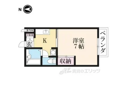 ヴィラエステート(1K/2階)の間取り写真