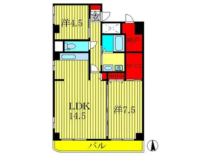 アルカンシェル(2LDK/5階)の間取り写真
