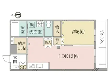 ヘーベルヴィレッジ立川錦町ネクステージ立川(1LDK/1階)の間取り写真