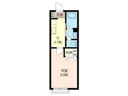 グランドソレーユ(1K/2階)の間取り写真