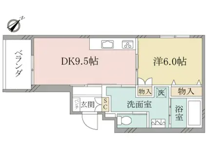 ヘーベルヴィレッジ南林間サンボナール(1DK/3階)の間取り写真