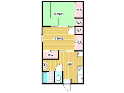 コーポイトウ(2DK/1階)の間取り写真