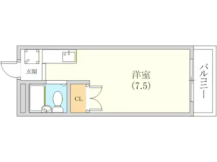 ローズガーデン(ワンルーム/2階)の間取り写真