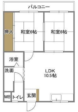 グリーンビレッジ書写(2LDK/2階)の間取り写真