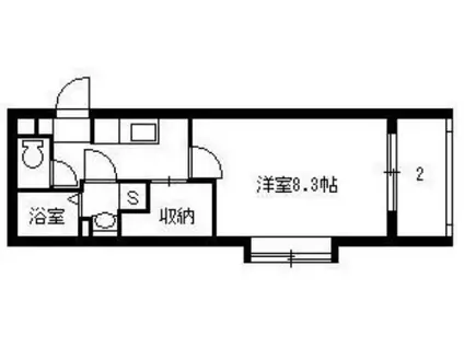 STORY(1K/1階)の間取り写真